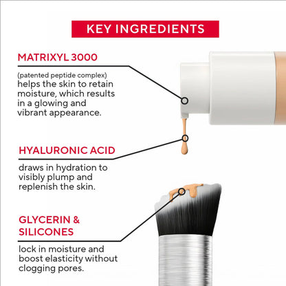 Mirabella Invincible For All Anti-Aging HD Foundation