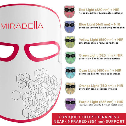 Mirabella Phototherapy 7-Color LED Facial Mask with Near Infrared
