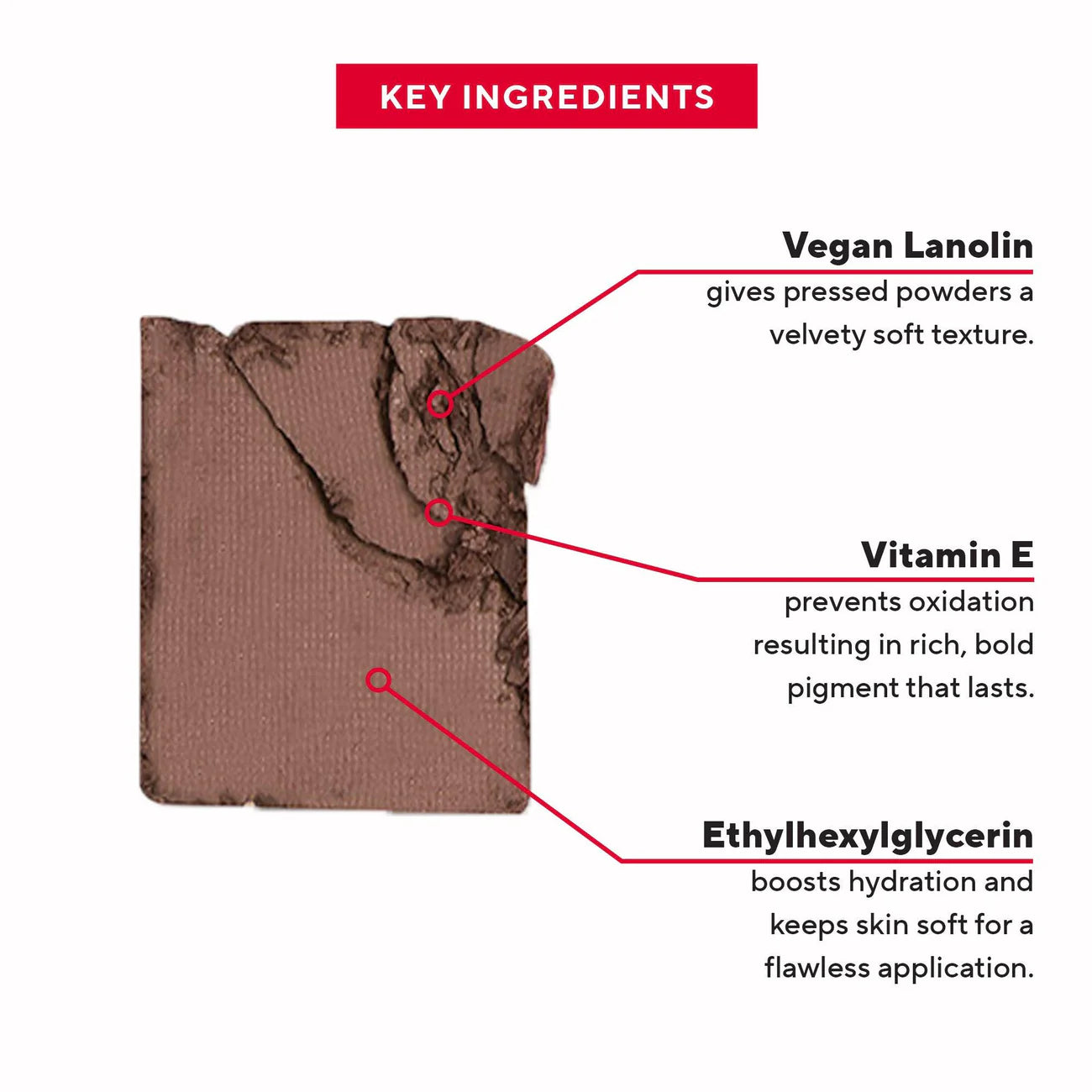 Mirabella True to You Nude Eyeshadow Palette